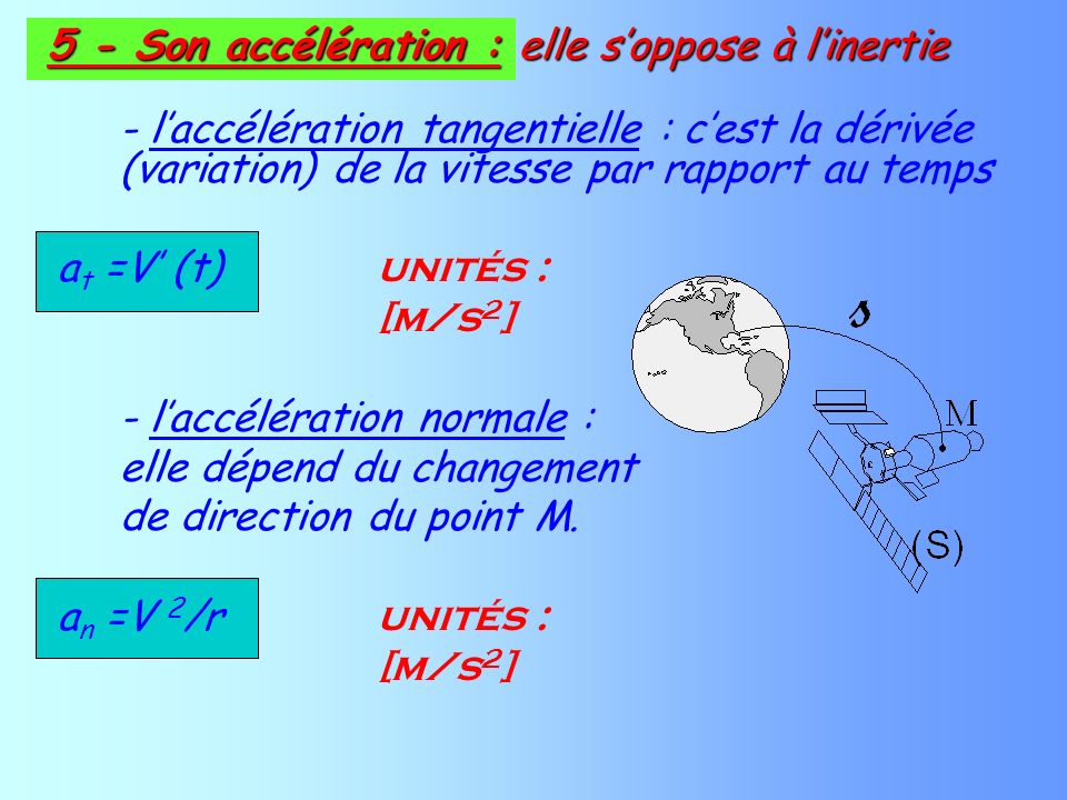 - laccélération tangentielle : cest la dérivée (variation) de la vitesse par rapport au temps a t =V (t) unités : [m/s 2 ] - laccélération normale : elle dépend du changement de direction du point M.