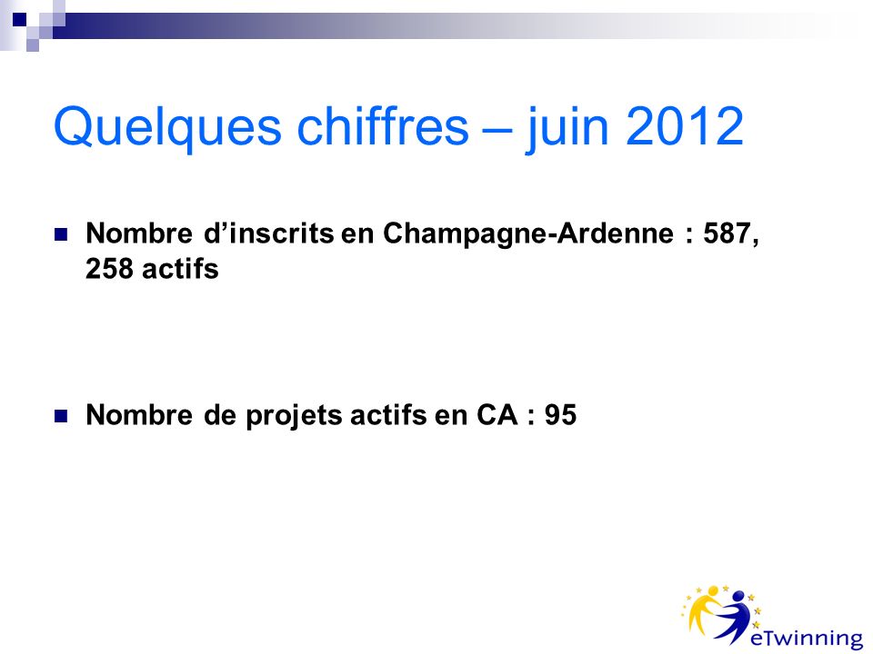 Quelques chiffres – juin 2012 Nombre dinscrits en Champagne-Ardenne : 587, 258 actifs Nombre de projets actifs en CA : 95
