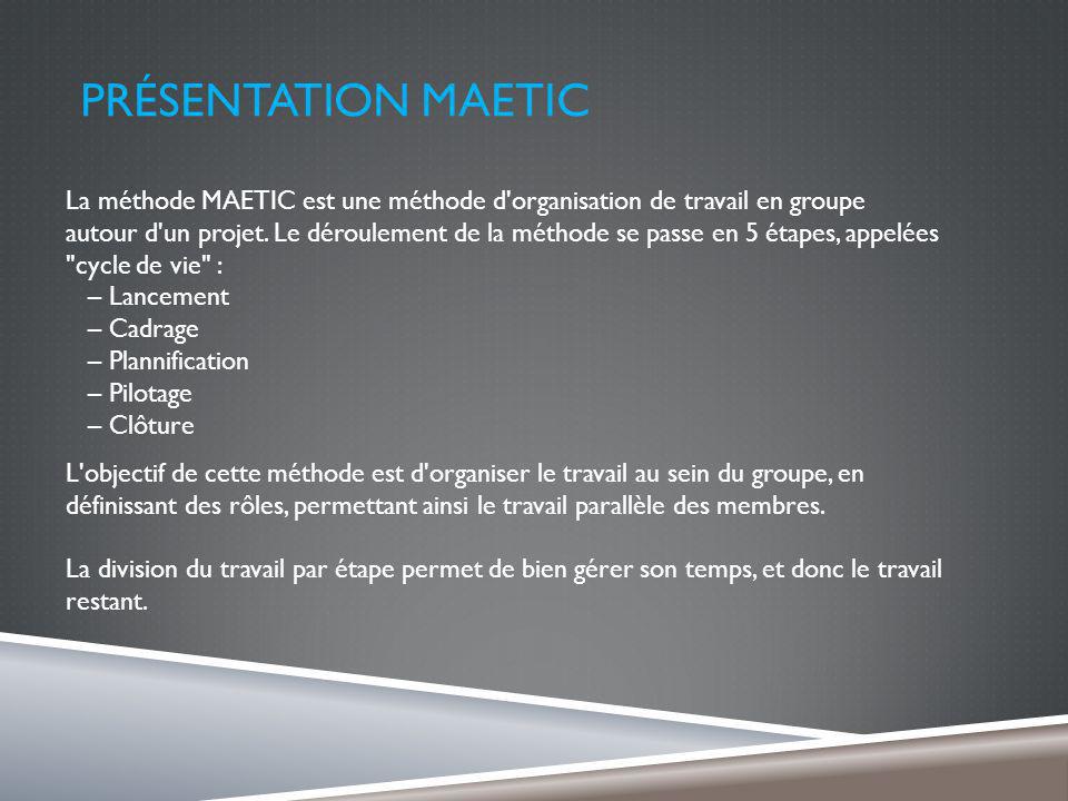 PRÉSENTATION MAETIC La méthode MAETIC est une méthode d organisation de travail en groupe autour d un projet.
