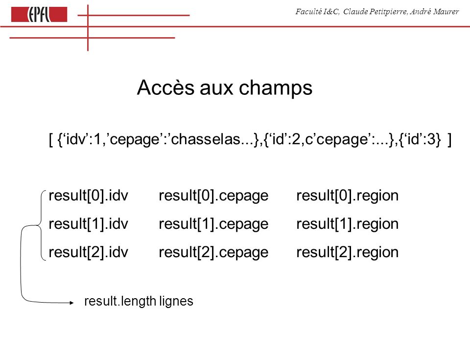 Faculté I&C, Claude Petitpierre, André Maurer Accès aux champs [ {idv:1,cepage:chasselas...},{id:2,ccepage:...},{id:3} ] result[0].idv result[0].cepage result[0].region result[1].idv result[1].cepage result[1].region result[2].idv result[2].cepage result[2].region result.length lignes