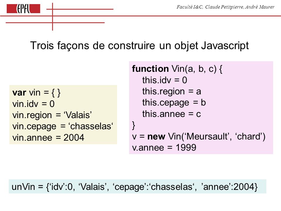 Faculté I&C, Claude Petitpierre, André Maurer Trois façons de construire un objet Javascript unVin = {idv:0, Valais, cepage:chasselas, annee:2004} function Vin(a, b, c) { this.idv = 0 this.region = a this.cepage = b this.annee = c } v = new Vin(Meursault, chard) v.annee = 1999 var vin = { } vin.idv = 0 vin.region = Valais vin.cepage = chasselas vin.annee = 2004