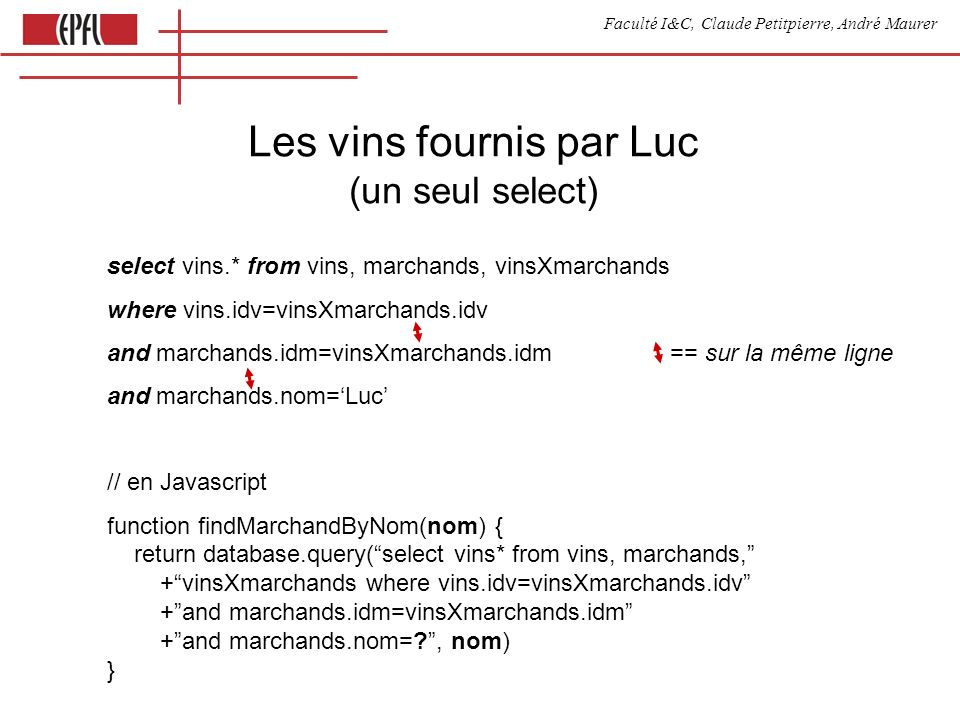Faculté I&C, Claude Petitpierre, André Maurer Les vins fournis par Luc (un seul select) select vins.* from vins, marchands, vinsXmarchands where vins.idv=vinsXmarchands.idv and marchands.idm=vinsXmarchands.idm == sur la même ligne and marchands.nom=Luc // en Javascript function findMarchandByNom(nom) { return database.query(select vins* from vins, marchands, +vinsXmarchands where vins.idv=vinsXmarchands.idv +and marchands.idm=vinsXmarchands.idm +and marchands.nom= , nom) }