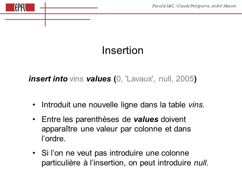 Faculté I&C, Claude Petitpierre, André Maurer Insertion insert into vins values (0, Lavaux , null, 2005) Introduit une nouvelle ligne dans la table vins.