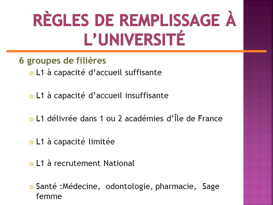 6 groupes de filières L1 à capacité daccueil suffisante L1 à capacité daccueil insuffisante L1 délivrée dans 1 ou 2 académies dÎle de France L1 à capacité limitée L1 à recrutement National Santé :Médecine, odontologie, pharmacie, Sage femme