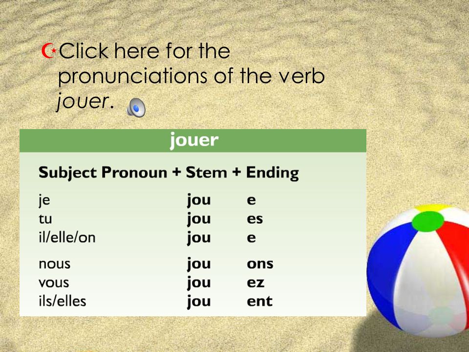 Jouer Conjugations ZThe verb jouer is conjugated depending upon the pronoun it is used with.