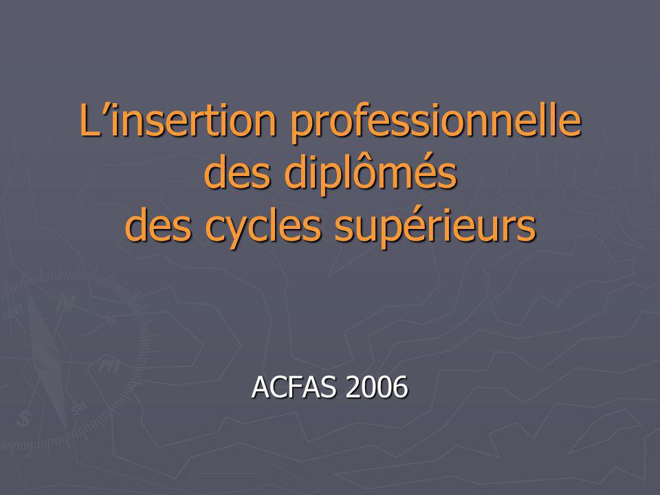 Linsertion professionnelle des diplômés des cycles supérieurs ACFAS 2006