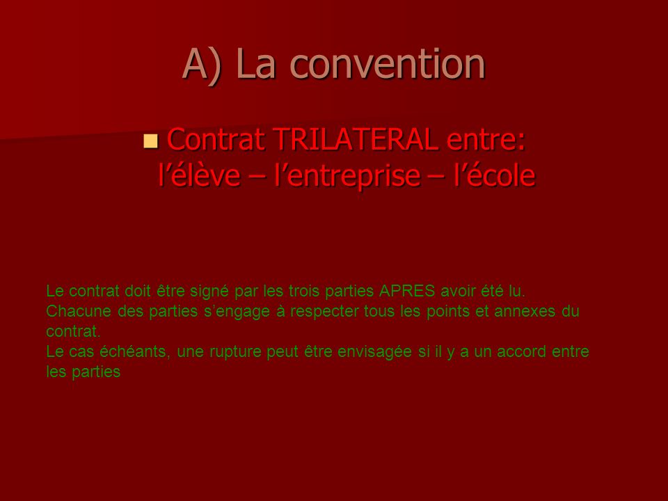 A) La convention Contrat TRILATERAL entre: lélève – lentreprise – lécole Contrat TRILATERAL entre: lélève – lentreprise – lécole Le contrat doit être signé par les trois parties APRES avoir été lu.