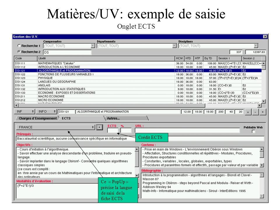 Matières/UV: exemple de saisie Onglet ECTS Ce « PopUp » précise la langue de saisi de la fiche ECTS Crédit ECTS