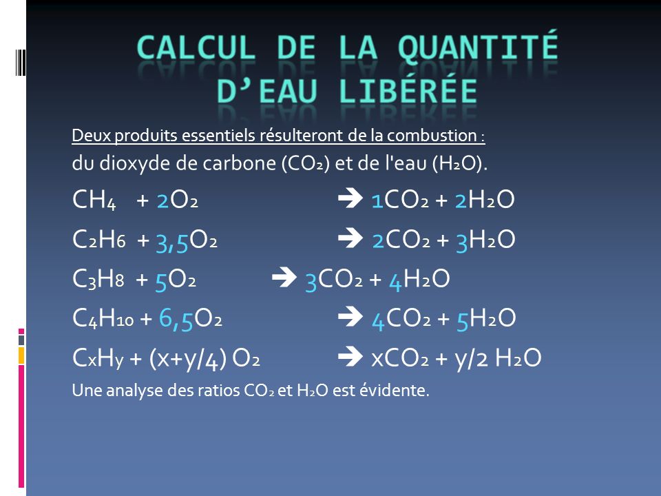Deux produits essentiels résulteront de la combustion : du dioxyde de carbone (CO 2 ) et de l eau (H 2 O).