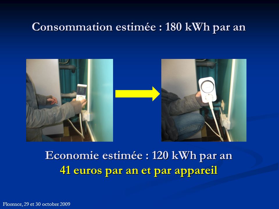 Consommation estimée : 180 kWh par an Economie estimée : 120 kWh par an 41 euros par an et par appareil Florence, 29 et 30 octobre 2009