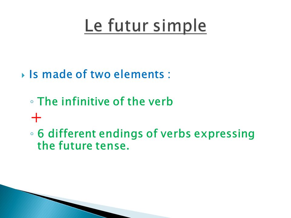 Is made of two elements : The infinitive of the verb + 6 different endings of verbs expressing the future tense.