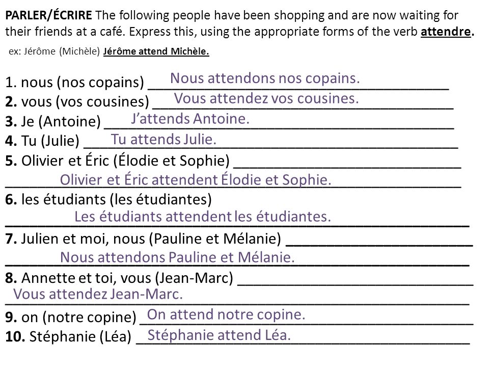 PARLER/ÉCRIRE The following people have been shopping and are now waiting for their friends at a café.