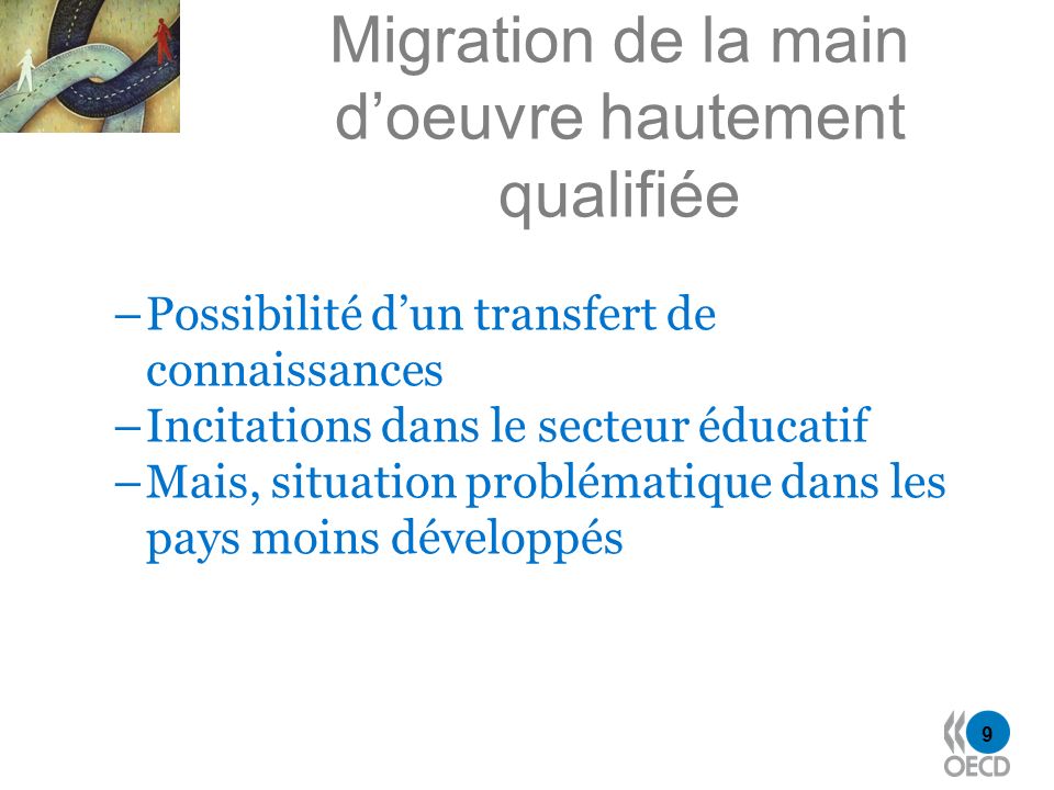 9 Migration de la main doeuvre hautement qualifiée –Possibilité dun transfert de connaissances –Incitations dans le secteur éducatif –Mais, situation problématique dans les pays moins développés