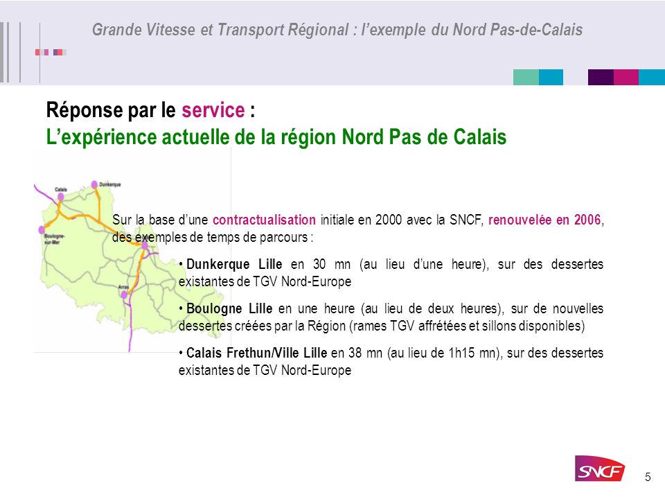 5 Grande Vitesse et Transport Régional : lexemple du Nord Pas-de-Calais Sur la base dune contractualisation initiale en 2000 avec la SNCF, renouvelée en 2006, des exemples de temps de parcours : Dunkerque Lille en 30 mn (au lieu dune heure), sur des dessertes existantes de TGV Nord-Europe Boulogne Lille en une heure (au lieu de deux heures), sur de nouvelles dessertes créées par la Région (rames TGV affrétées et sillons disponibles) Calais Frethun/Ville Lille en 38 mn (au lieu de 1h15 mn), sur des dessertes existantes de TGV Nord-Europe Réponse par le service : Lexpérience actuelle de la région Nord Pas de Calais