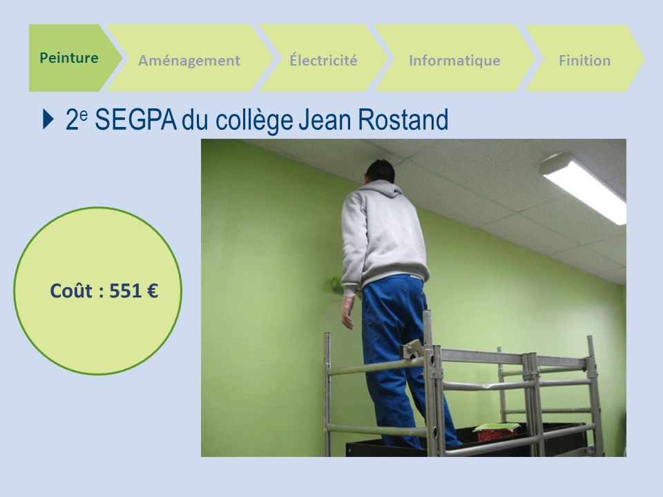 Peinture Aménagement 2 e SEGPA du collège Jean Rostand ÉlectricitéInformatique Finition Coût : 551