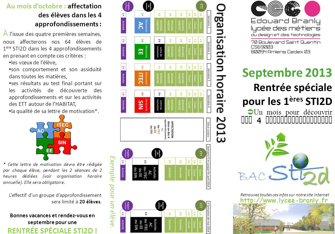 Septembre 2013 Rentrée spéciale pour les 1 ères STI2D Un mois pour découvrir nos 4 approfondissements Organisation horaire 2013 Exemple pour un élève.