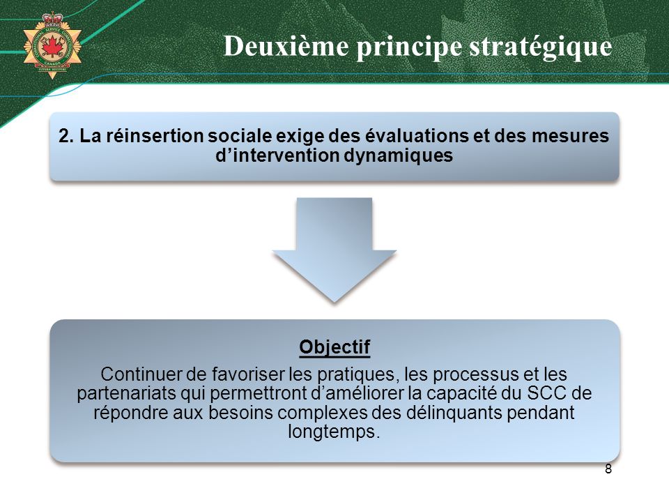 Deuxième principe stratégique 2.