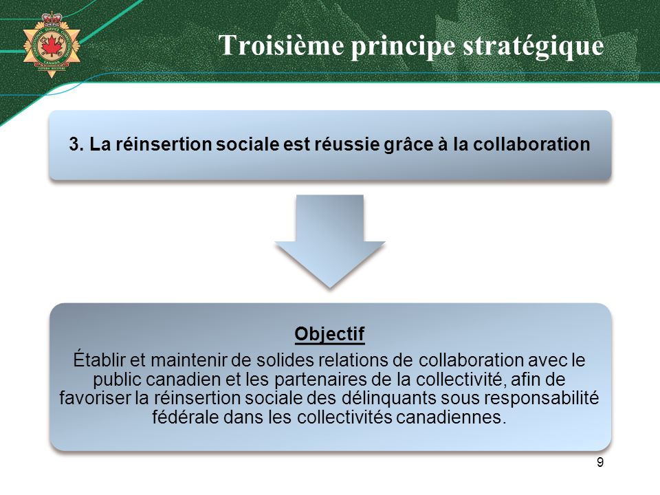 Troisième principe stratégique 3.