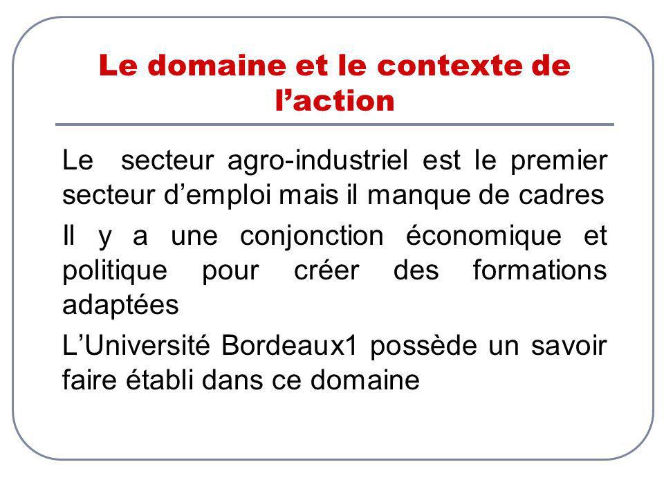 Le domaine et le contexte de laction Le secteur agro-industriel est le premier secteur demploi mais il manque de cadres Il y a une conjonction économique et politique pour créer des formations adaptées LUniversité Bordeaux1 possède un savoir faire établi dans ce domaine