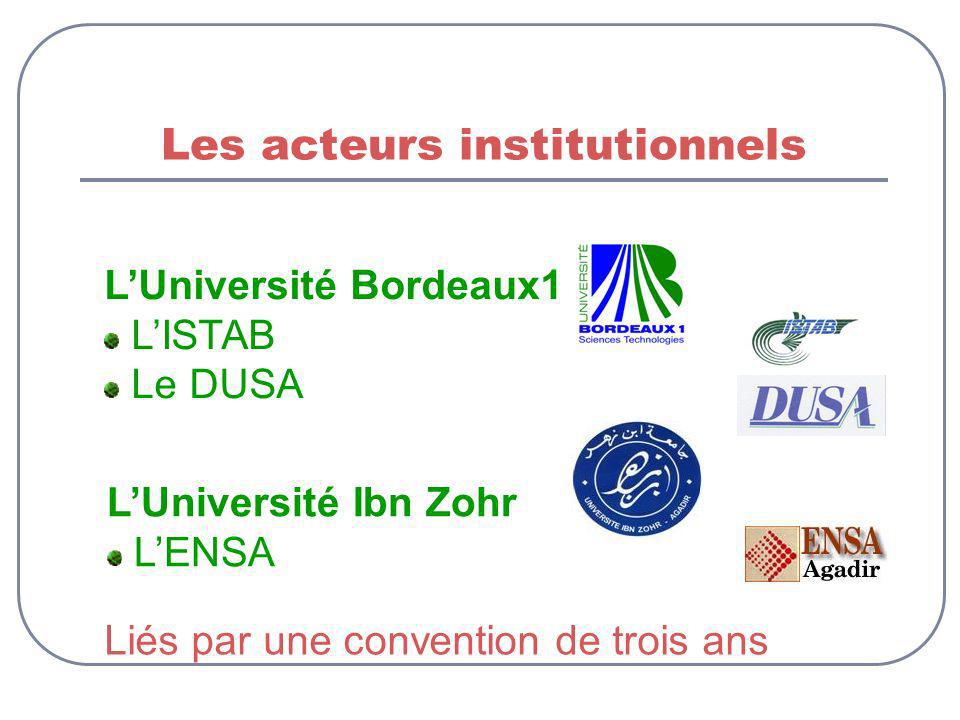 Les acteurs institutionnels LUniversité Bordeaux1 LISTAB Le DUSA Liés par une convention de trois ans LUniversité Ibn Zohr LENSA