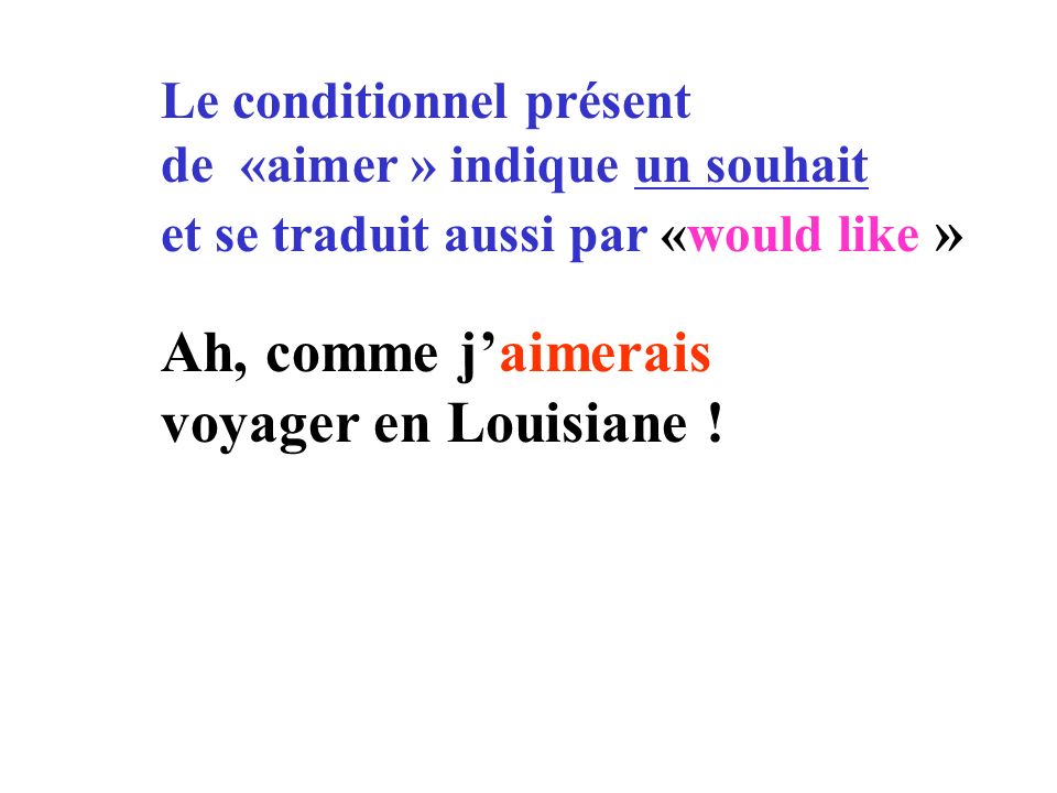 Le conditionnel présent de «aimer » indique un souhait et se traduit aussi par «would like » Ah, comme jaimerais voyager en Louisiane !
