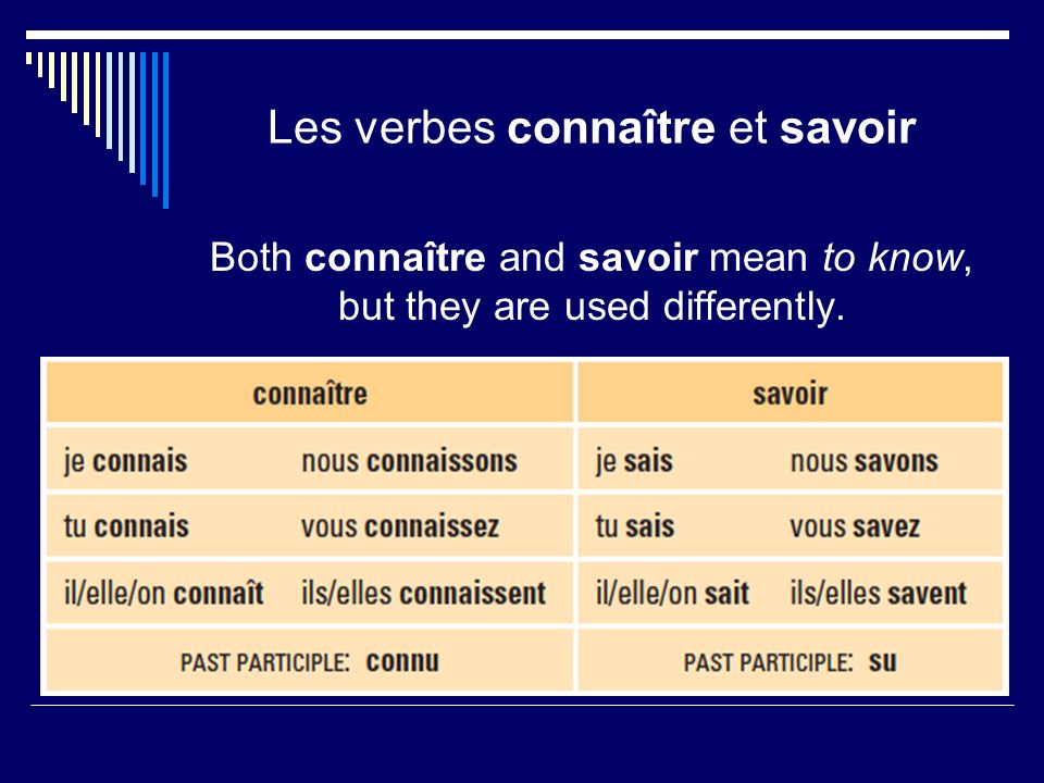 Les verbes connaître et savoir Both connaître and savoir mean to know, but they are used differently.