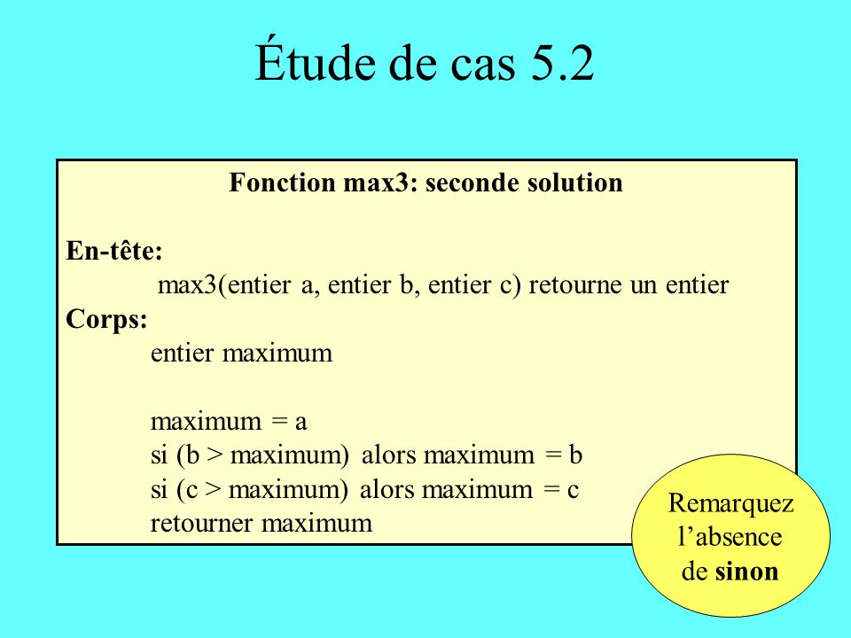 Étude de cas 5.2 Fonction max3: seconde solution En-tête: max3(entier a, entier b, entier c) retourne un entier Corps: entier maximum maximum = a si (b > maximum) alors maximum = b si (c > maximum) alors maximum = c retourner maximum Remarquez labsence de sinon