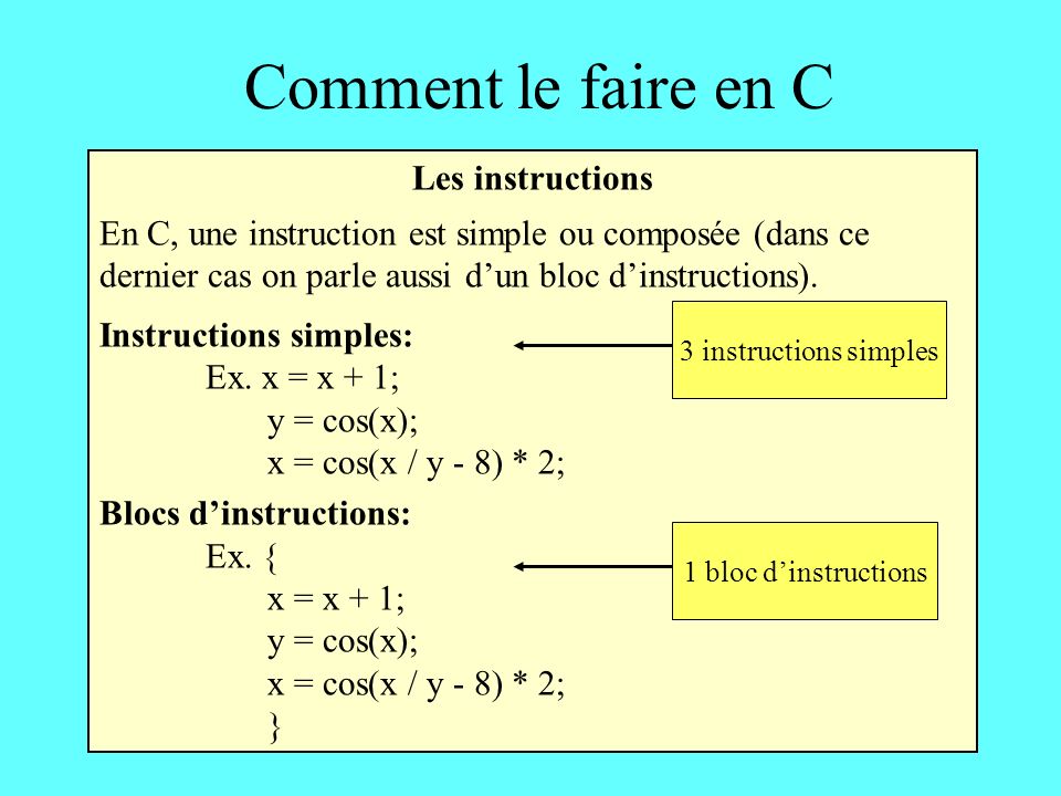 Comment le faire en C Les instructions En C, une instruction est simple ou composée (dans ce dernier cas on parle aussi dun bloc dinstructions).