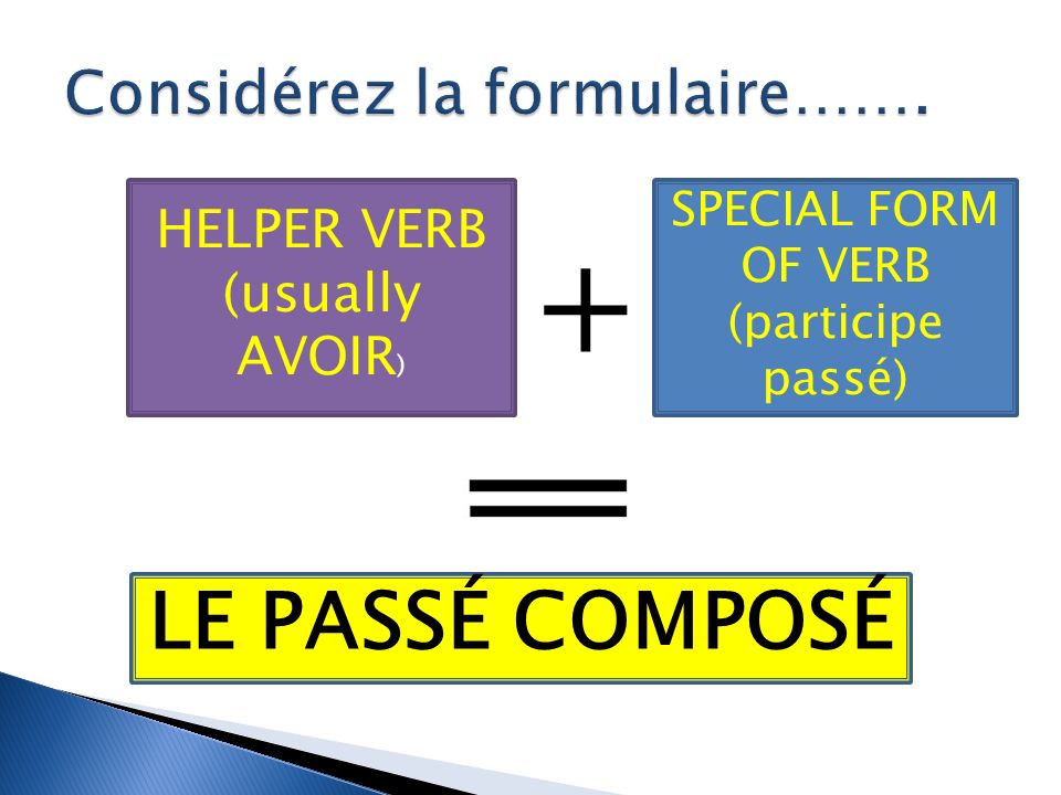 + HELPER VERB (usually AVOIR ) SPECIAL FORM OF VERB (participe passé) LE PASSÉ COMPOSÉ