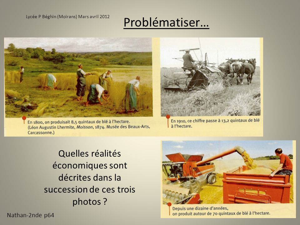 Problématiser… Lycée P Béghin (Moirans) Mars avril 2012 Quelles réalités économiques sont décrites dans la succession de ces trois photos .