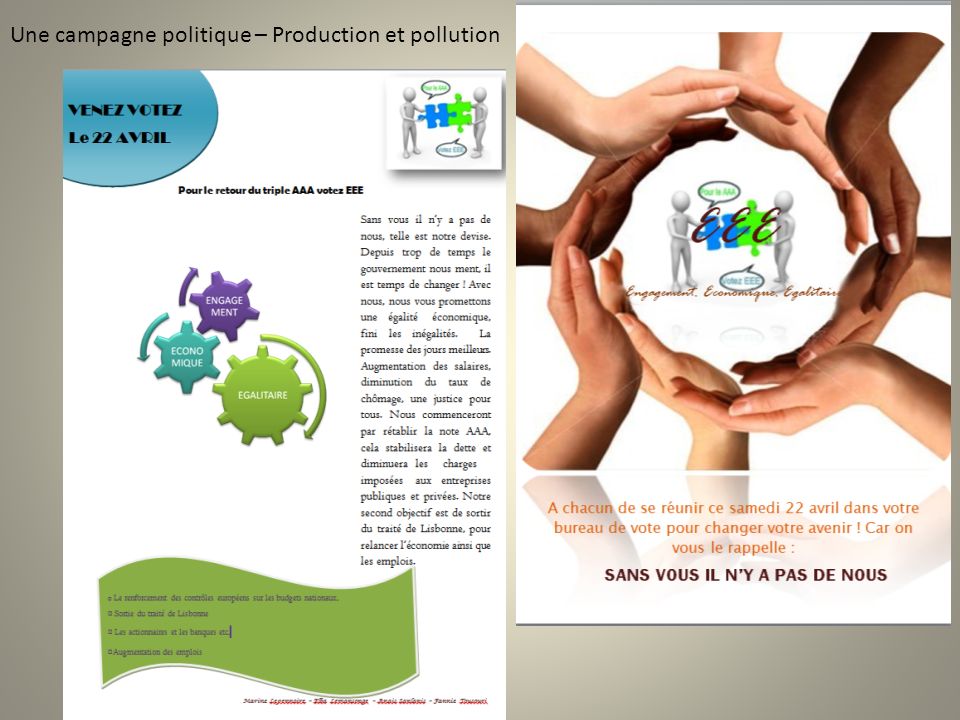 Une campagne politique – Production et pollution