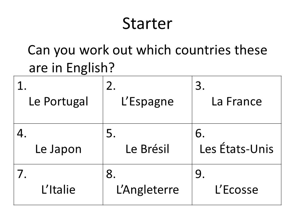 Starter Can you work out which countries these are in English.