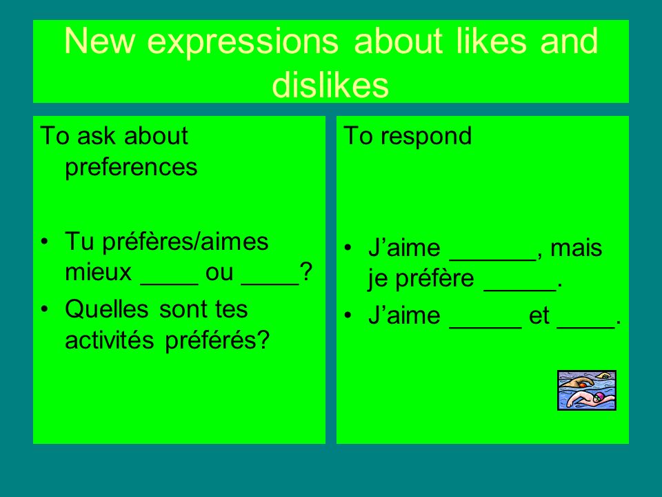 Asking or telling what you like or dislikeReview and new additions Tu aimes ______________.