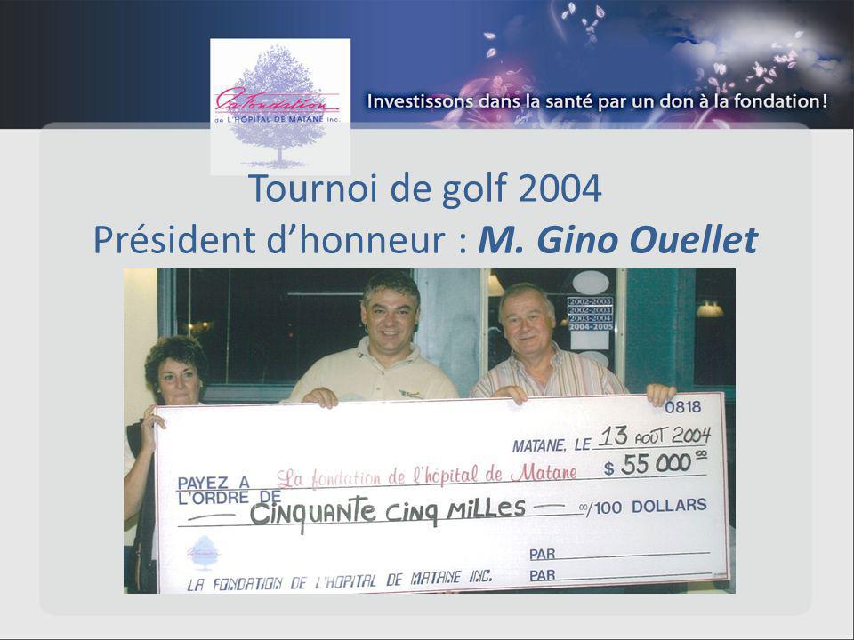 Tournoi de golf 2004 Président dhonneur : M. Gino Ouellet