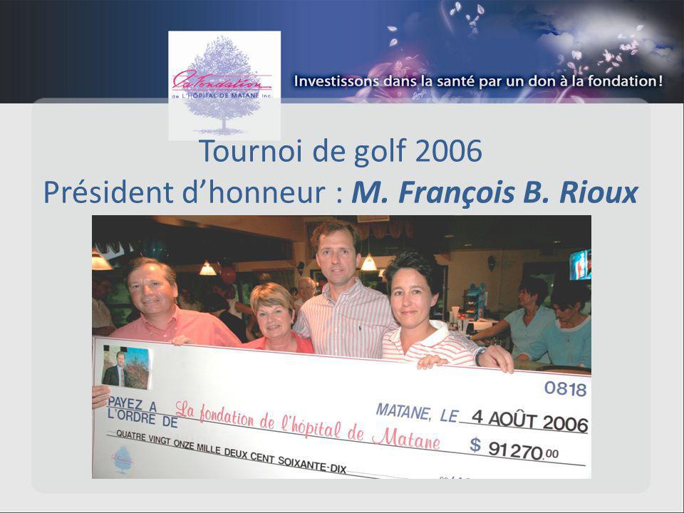 Tournoi de golf 2006 Président dhonneur : M. François B. Rioux