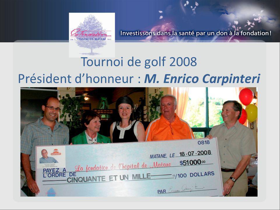 Tournoi de golf 2008 Président dhonneur : M. Enrico Carpinteri