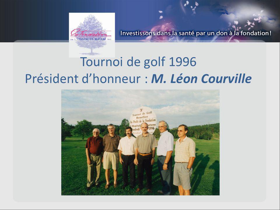 Tournoi de golf 1996 Président dhonneur : M. Léon Courville