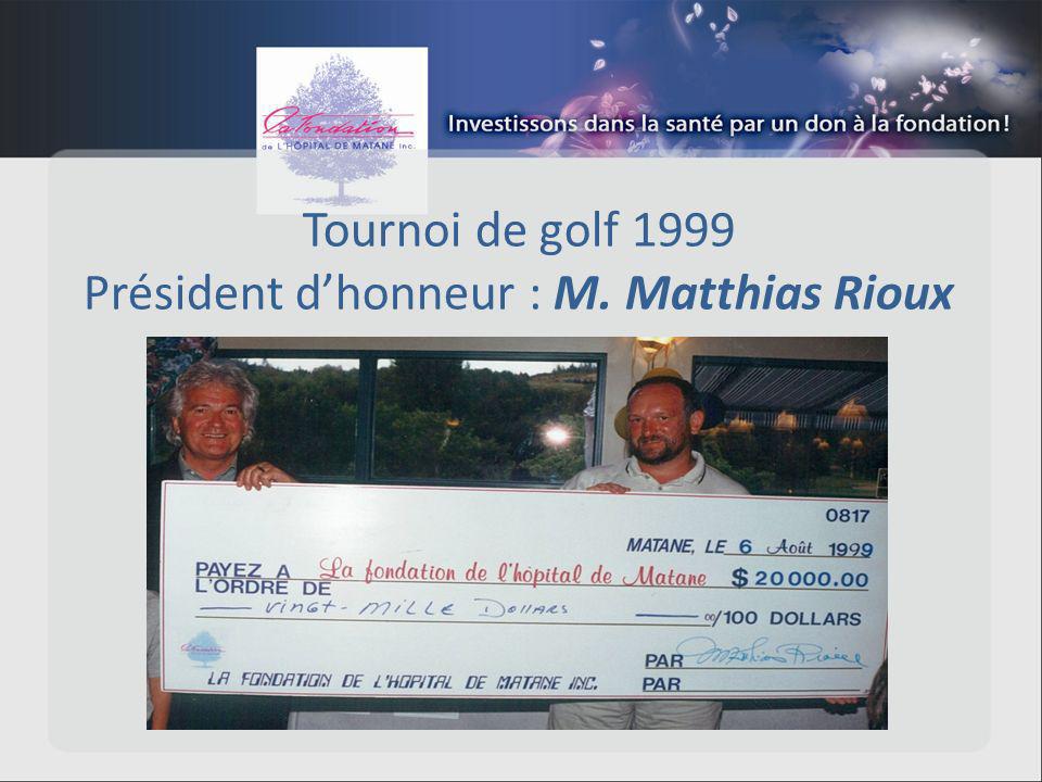 Tournoi de golf 1999 Président dhonneur : M. Matthias Rioux