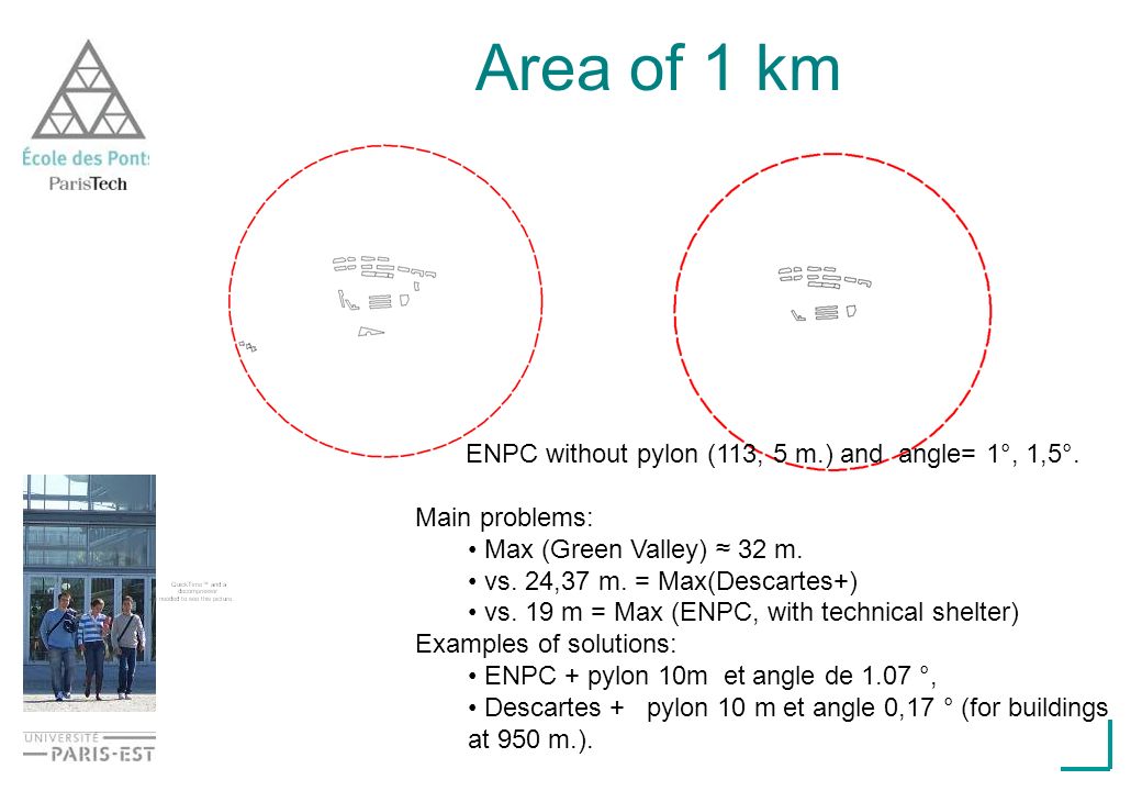 Area of 1 km ENPC without pylon (113, 5 m.) and angle= 1°, 1,5°.