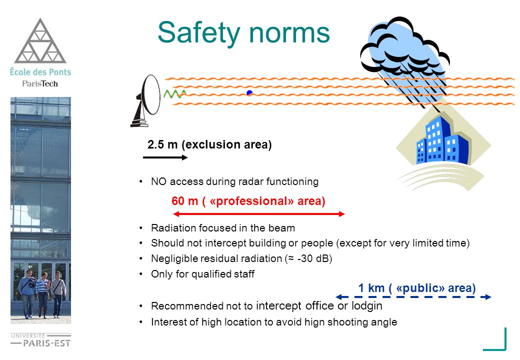 Safety norms NO access during radar functioning Radiation focused in the beam Should not intercept building or people (except for very limited time) Negligible residual radiation ( -30 dB) Only for qualified staff Recommended not to intercept office or lodgin Interest of high location to avoid hign shooting angle 2.5 m (exclusion area) 60 m ( «professional» area) 1 km ( «public» area)