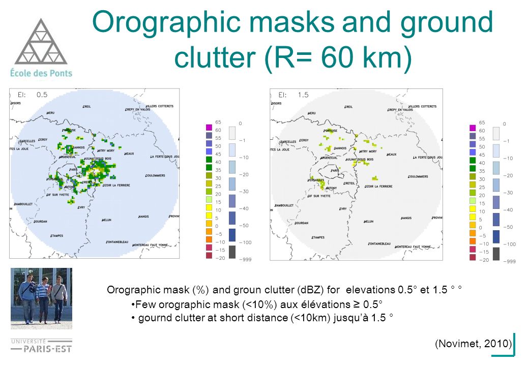 Orographic masks and ground clutter (R= 60 km) Orographic mask (%) and groun clutter (dBZ) for elevations 0.5° et 1.5 ° ° Few orographic mask (<10%) aux élévations 0.5° gournd clutter at short distance (<10km) jusquà 1.5 ° (Novimet, 2010)