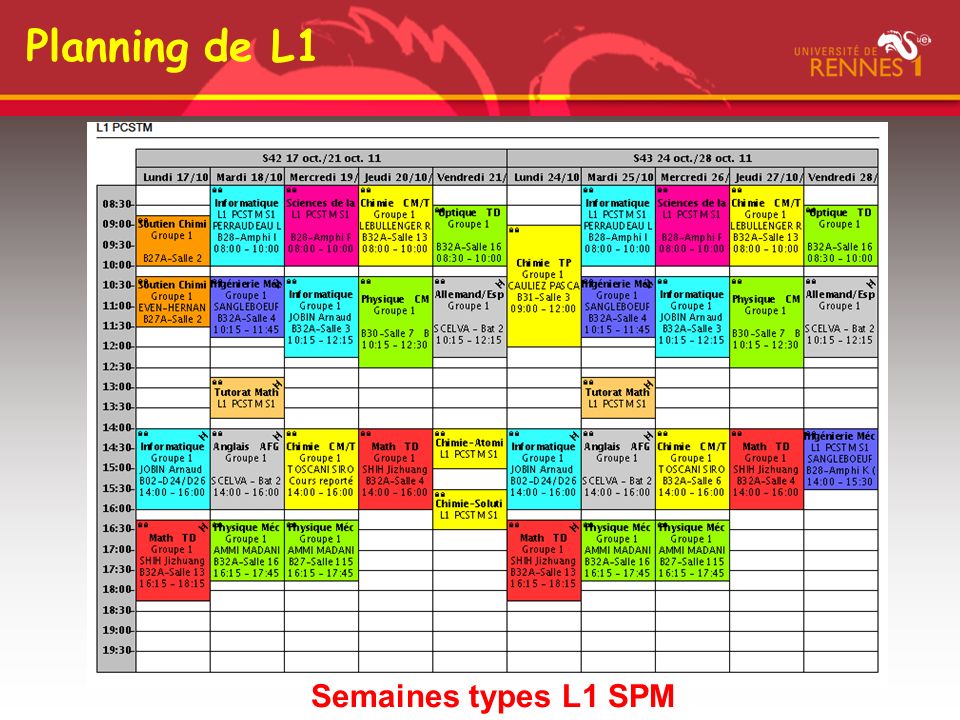 Semaines types L1 SPM Planning de L1