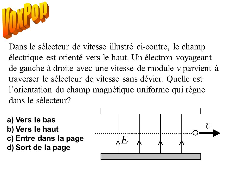 a)Vers le bas b)Vers le haut c)Entre dans la page d)Sort de la page Dans le sélecteur de vitesse illustré ci-contre, le champ électrique est orienté vers le haut.