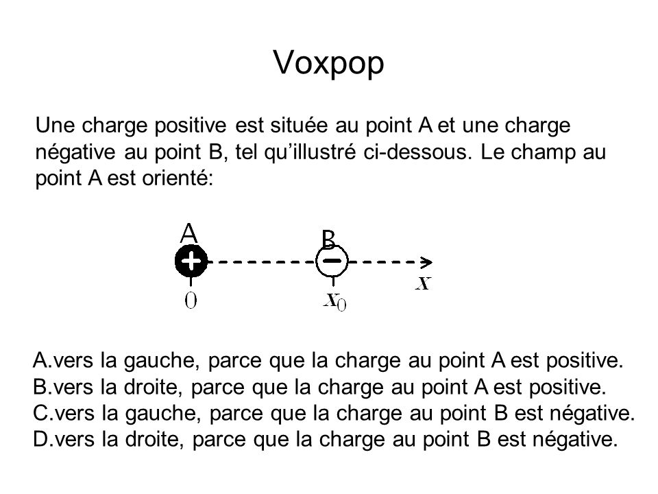 Voxpop Une charge positive est située au point A et une charge négative au point B, tel quillustré ci-dessous.