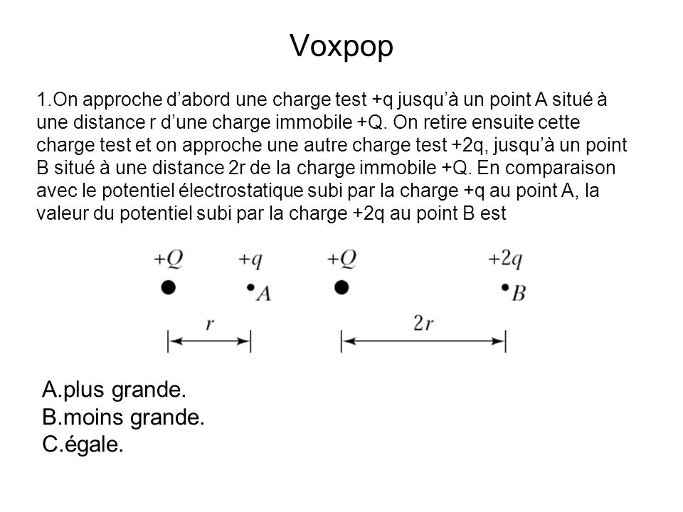 Voxpop 1.On approche dabord une charge test +q jusquà un point A situé à une distance r dune charge immobile +Q.