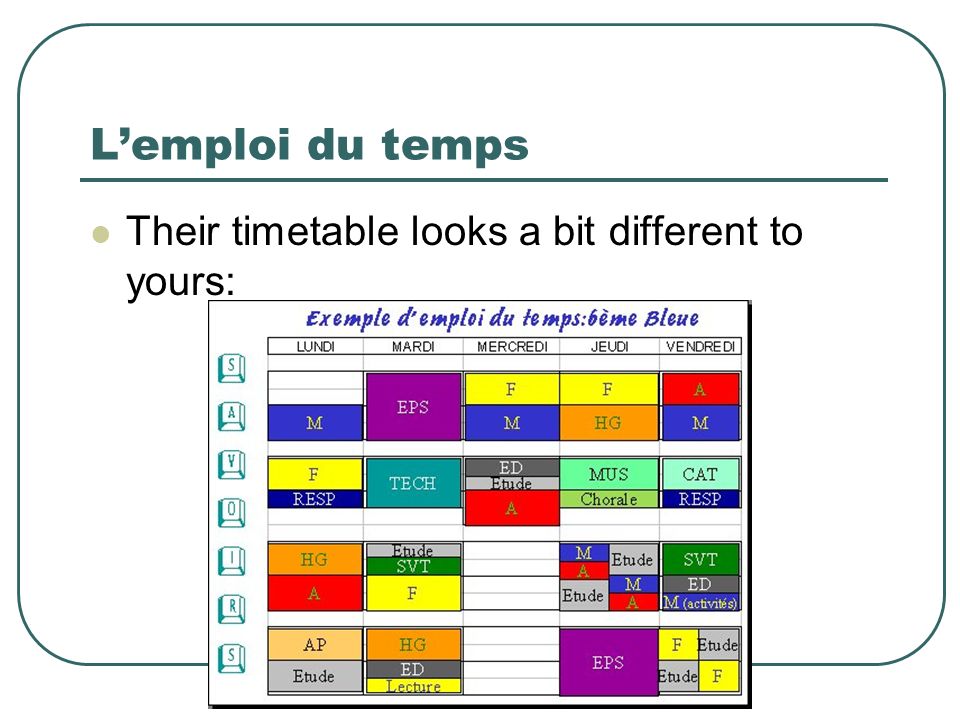 Lemploi du temps Their timetable looks a bit different to yours: