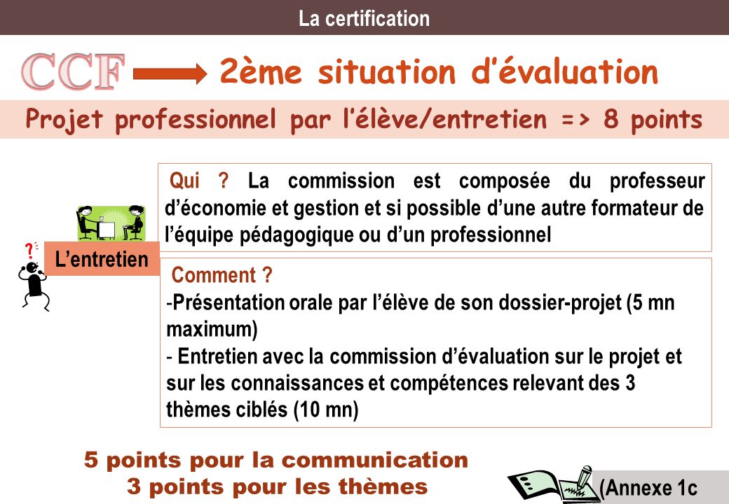 2ème situation dévaluation Projet professionnel par lélève/entretien => 8 points La certification Qui .