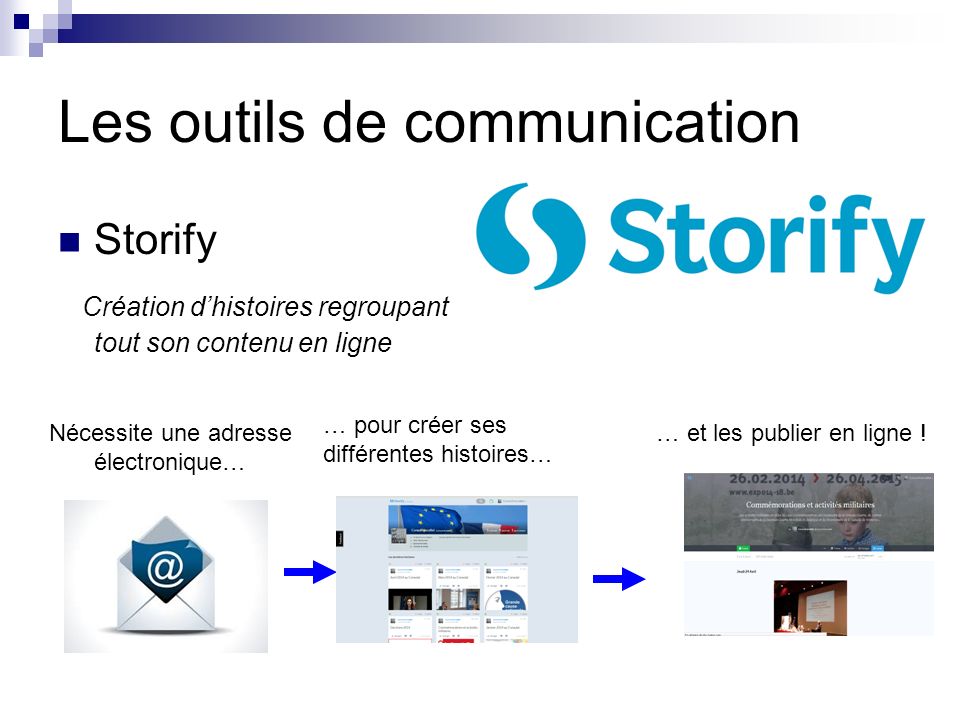 Les outils de communication Storify Création dhistoires regroupant tout son contenu en ligne Nécessite une adresse électronique… … pour créer ses différentes histoires… … et les publier en ligne !