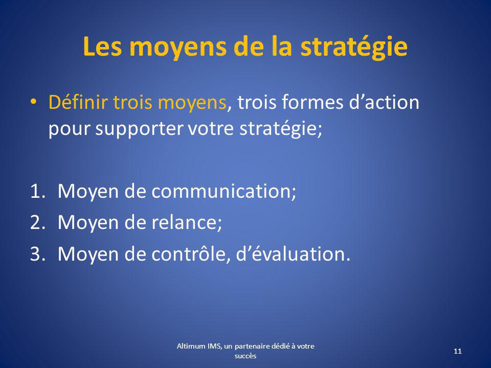 Les moyens de la stratégie Définir trois moyens, trois formes daction pour supporter votre stratégie; 1.Moyen de communication; 2.Moyen de relance; 3.Moyen de contrôle, dévaluation.