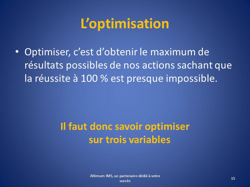 Loptimisation Optimiser, cest dobtenir le maximum de résultats possibles de nos actions sachant que la réussite à 100 % est presque impossible.